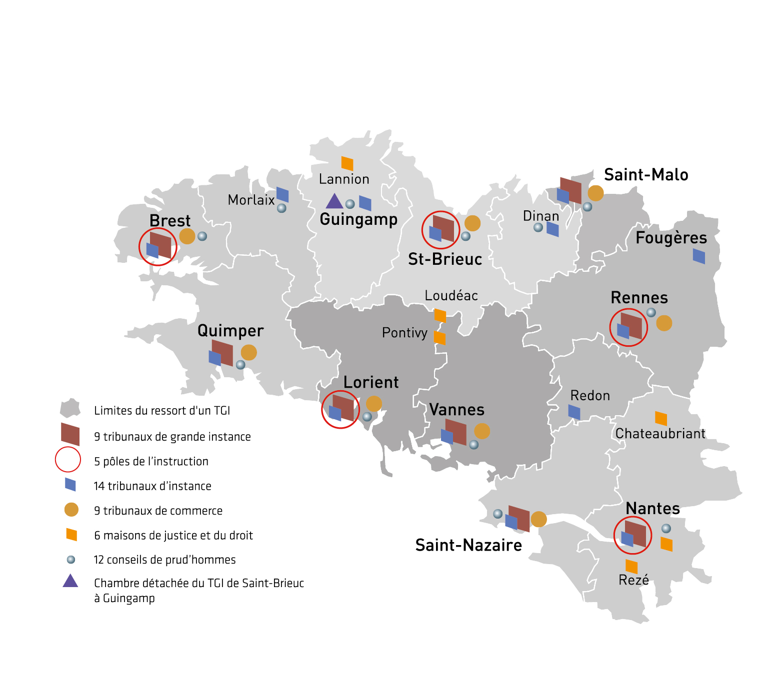 Compétence Huissiers de Justice Associés